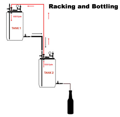 50 Liter JR Cervecero Multi-purpose Pressure Fermenter for Home and Commercial Brewing Beer, Wine and Food Fermentation