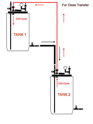 50 Liter JR Cervecero Multi-purpose Pressure Fermenter for Home and Commercial Brewing Beer, Wine and Food Fermentation