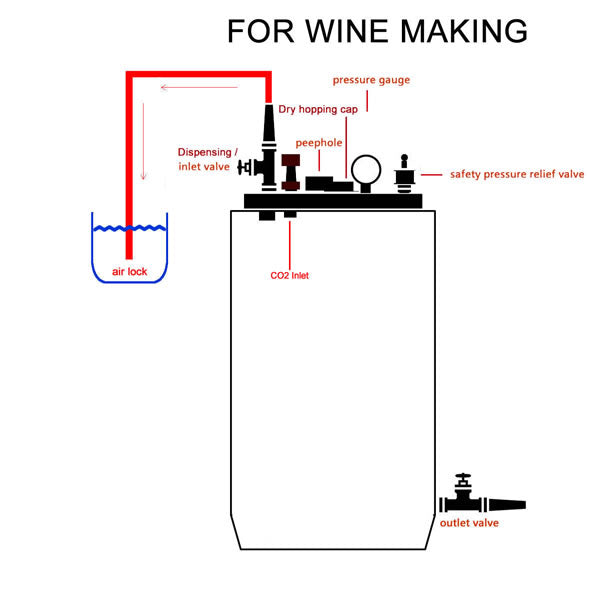 50 Liter JR Cervecero Multi-purpose Pressure Fermenter for Home and Commercial Brewing Beer, Wine and Food Fermentation